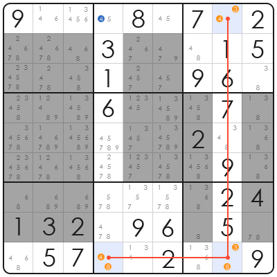 how to get unstuck in sudoku
