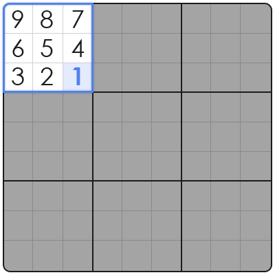 how to win sudoku fast
